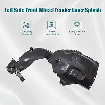 Amazon.com: GXARTS Black Driver Side Front Fender Liner